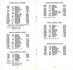 aikataulut/posti-03-1983 (7).jpg